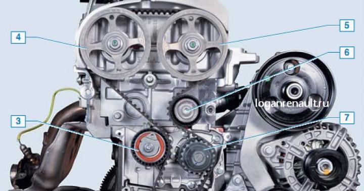 The frequency and timing of replacing the timing belt with Renault Logan, recommendations from the factory and logan drivers Overview of the set of original timing spare parts for Renault Logan