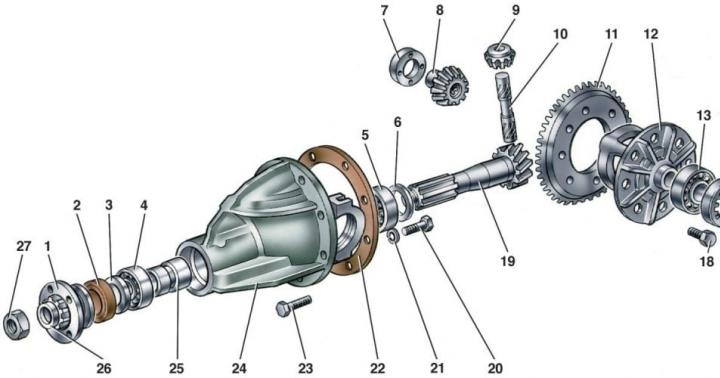 How to remove the steering gear UAZ loaf