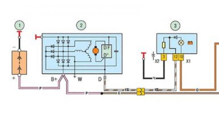 Purpose, composition, repair and maintenance of the Chevrolet Niva generator Replacement of the generator voltage regulator in the Chevrolet Niva