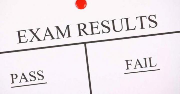 Is it possible to retake the exam if the threshold is not passed or the result is not satisfactory?