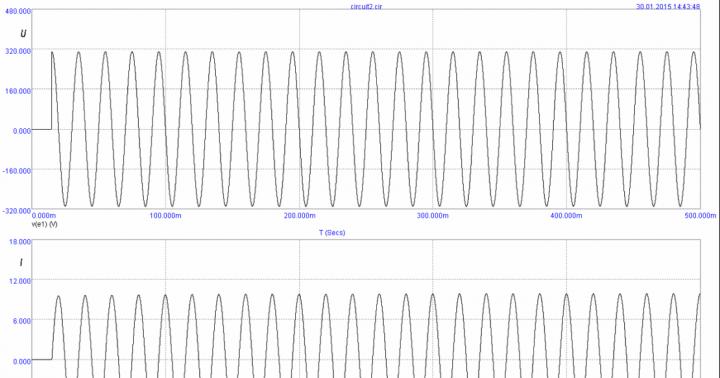 All about KIPPRIBOR solid state relays