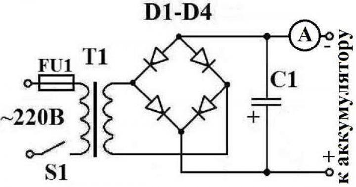 Car battery charger