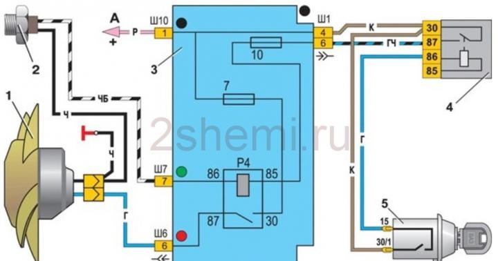 How to turn on the cooling fan on a VAZ Reworking the fan switch on VAZ 2110