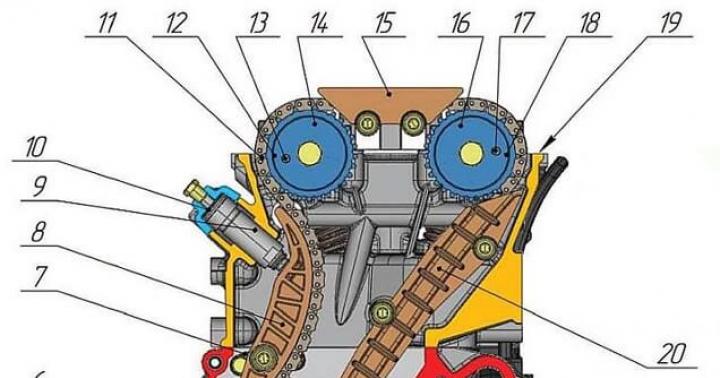 We change the timing belt for UAZ Patriot Iveco (diesel)