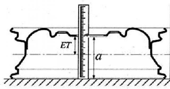 Wheel bolt pattern 5 120. Disc bolt pattern.  Disk removal and bolt pattern