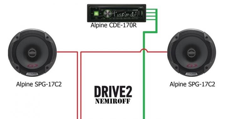 Do-it-yourself subwoofer in the car - photo and video instructions