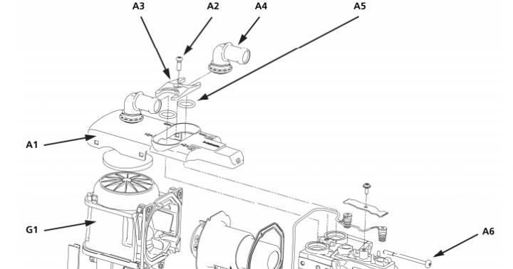 Preheater Webasto Thermo Top Evo Start There is no intelligent output to connect the passenger compartment