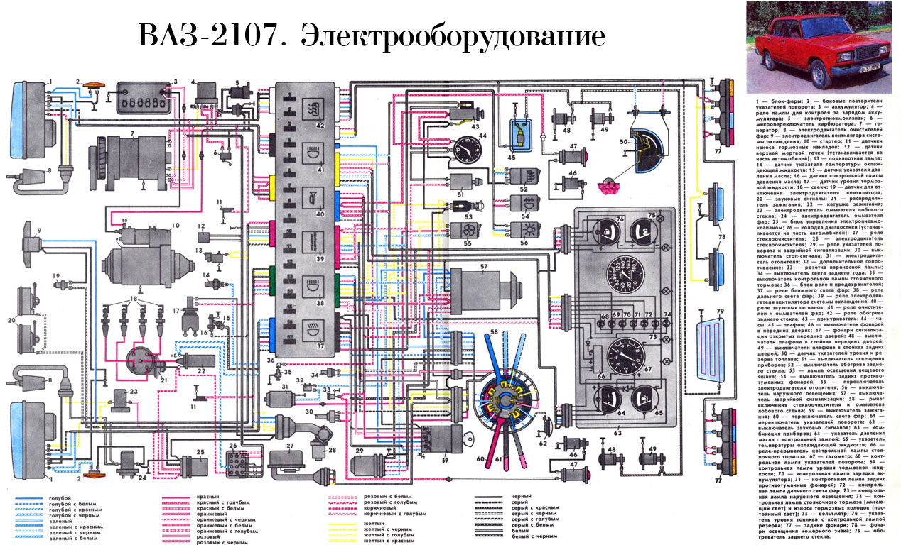 Ваз 2107 инжектор нестабильная работа двигателя. Основные плюсы и минусы  карбюратора и инжектора. Возможно, вам будет интересно