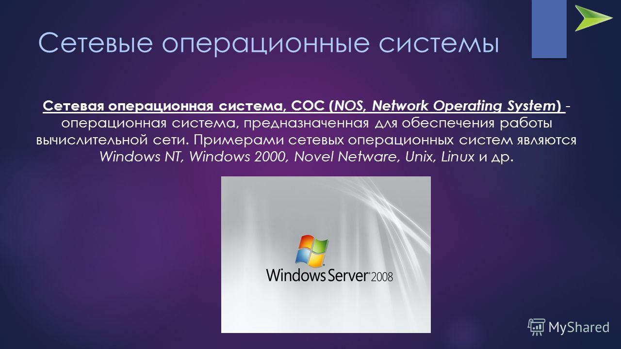 Реферат: Анализ операционных систем семейства Windows